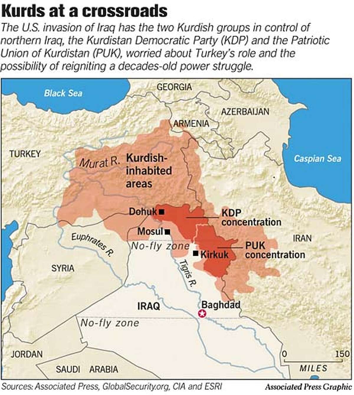 TurkishKurd conflict feared / RACE FOR OIL U.S. troops may need to