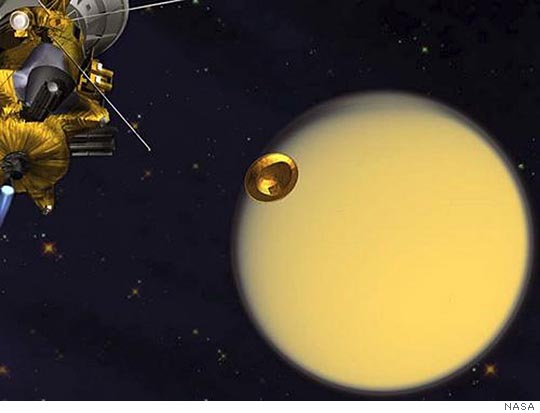 Huygens on its way to date with Titan / Space probe due to reach Saturn ...