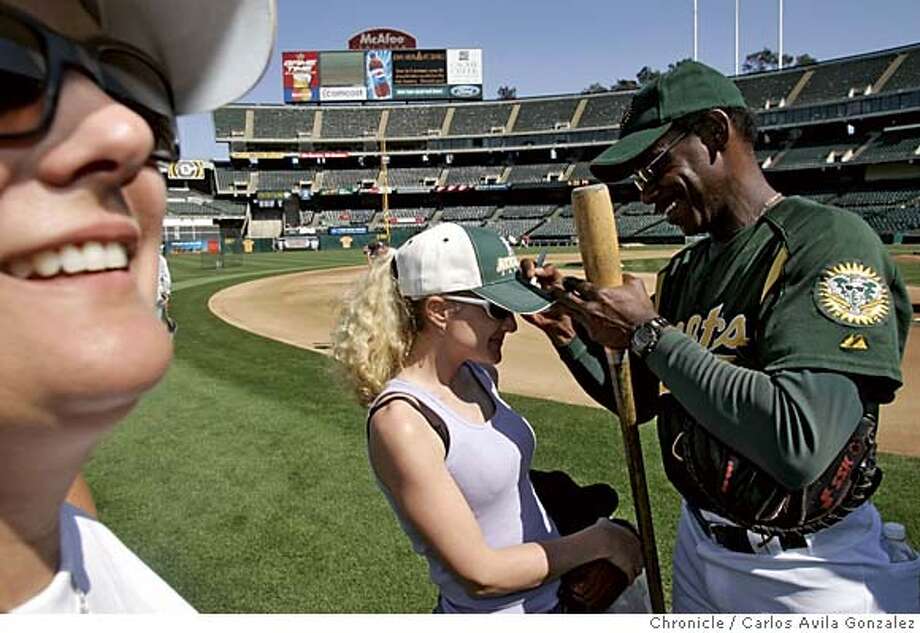 OAKLAND / Female baseball fans learn from the pros at A's benefit