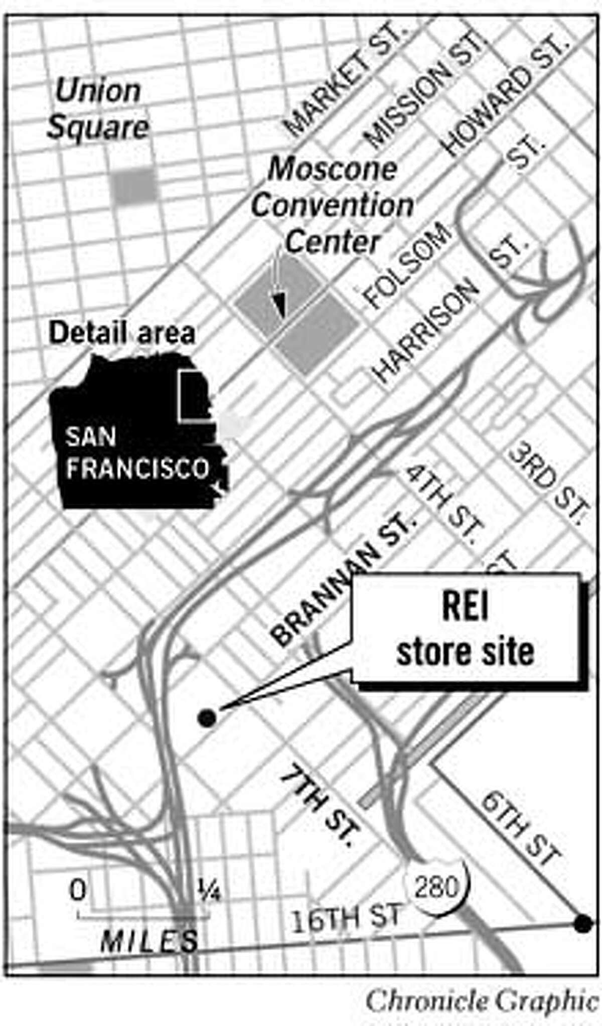 REI FINALLY COMES TO S.F / Outdoor gear retailer to open South of