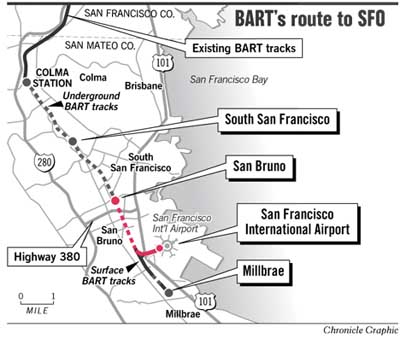 Delays plague BART extension to SFO / System predicted service to begin ...