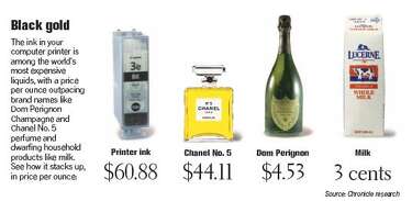 toner ink price