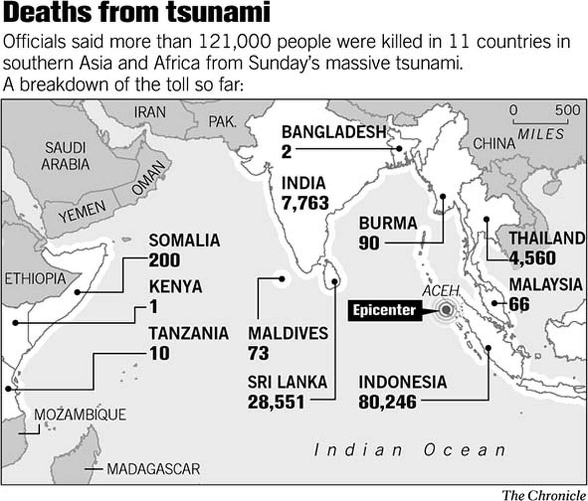 Deaths from Tsunami. Chronicle Graphic