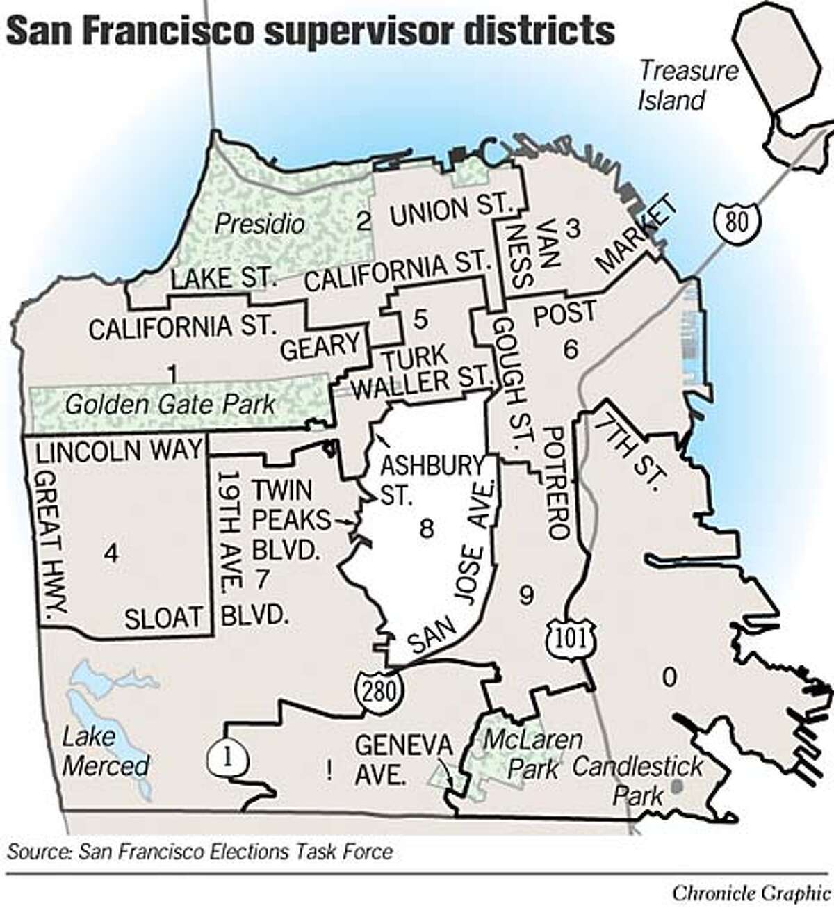 Moderate, progressive vie for S.F.'s District 8