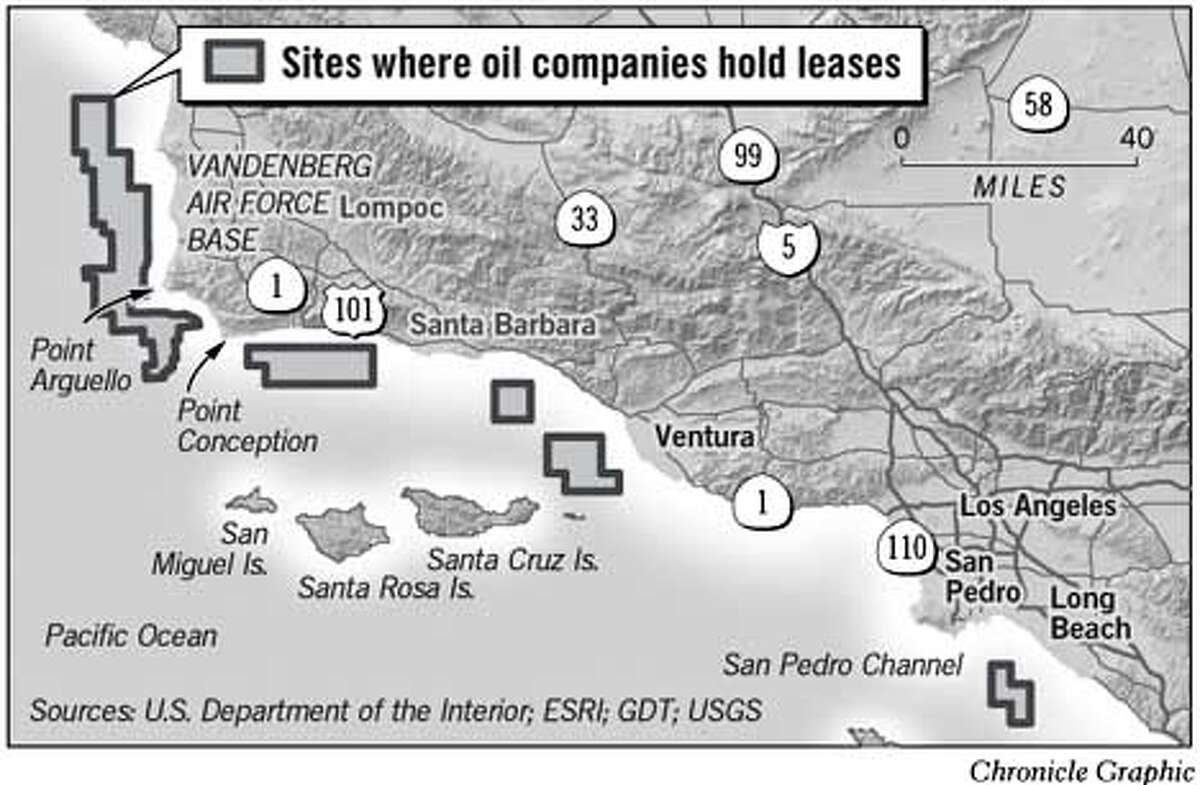 California offshore oil leases blocked / Appellate ruling hands White