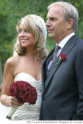 Kevin Costner, Christine Baumgartner Split Before 2004 Wedding
