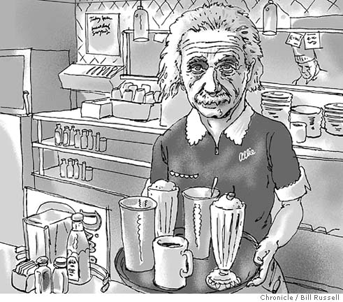 Professional labor examples picture