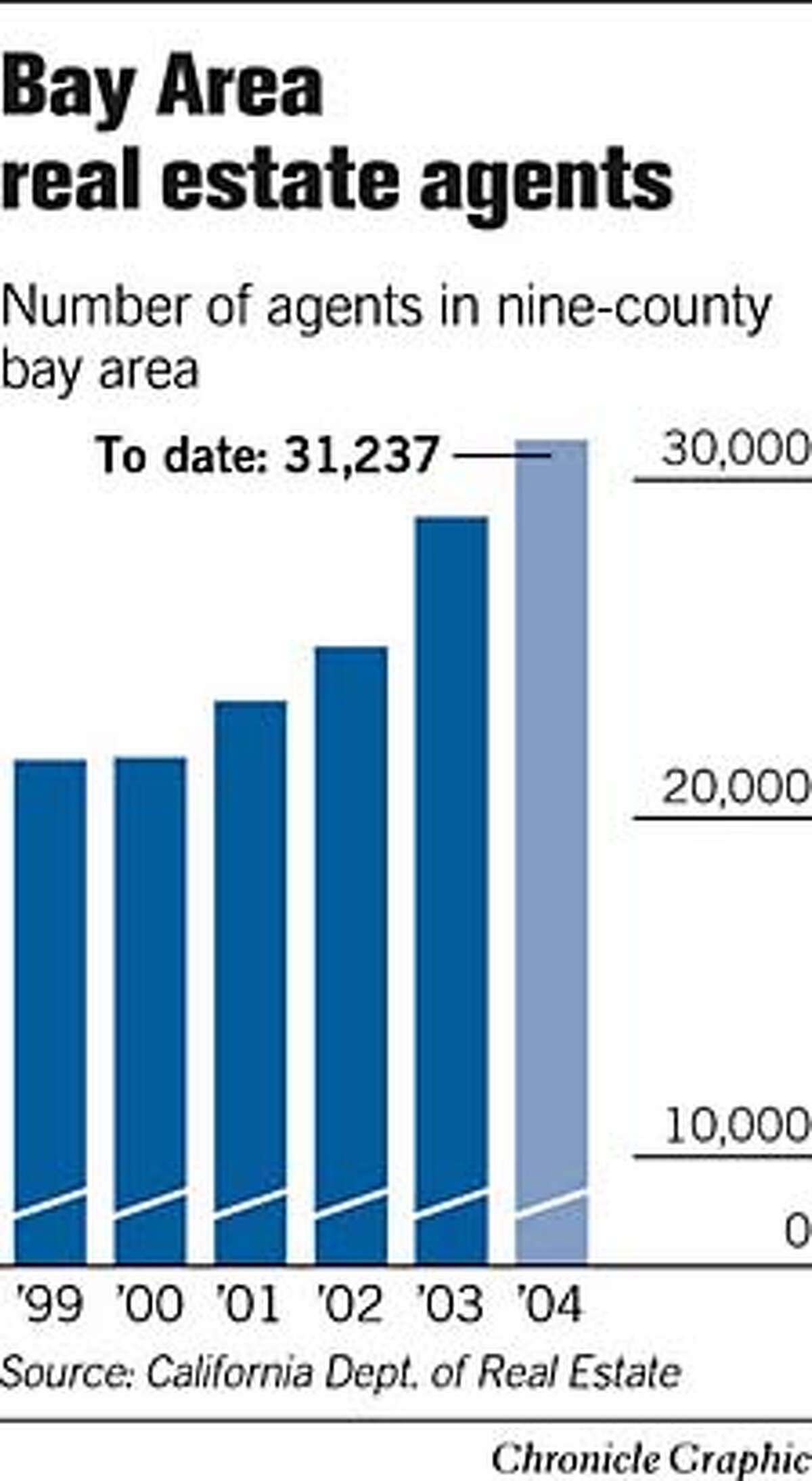 Kansas Citys Underground Job Market Discover The Secret Craigslist General Labor Listings - 620s2p7