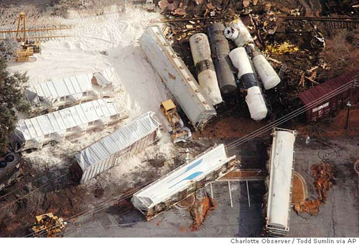 Rail spill creates ghost town / Survivors tell how chlorine gas killed