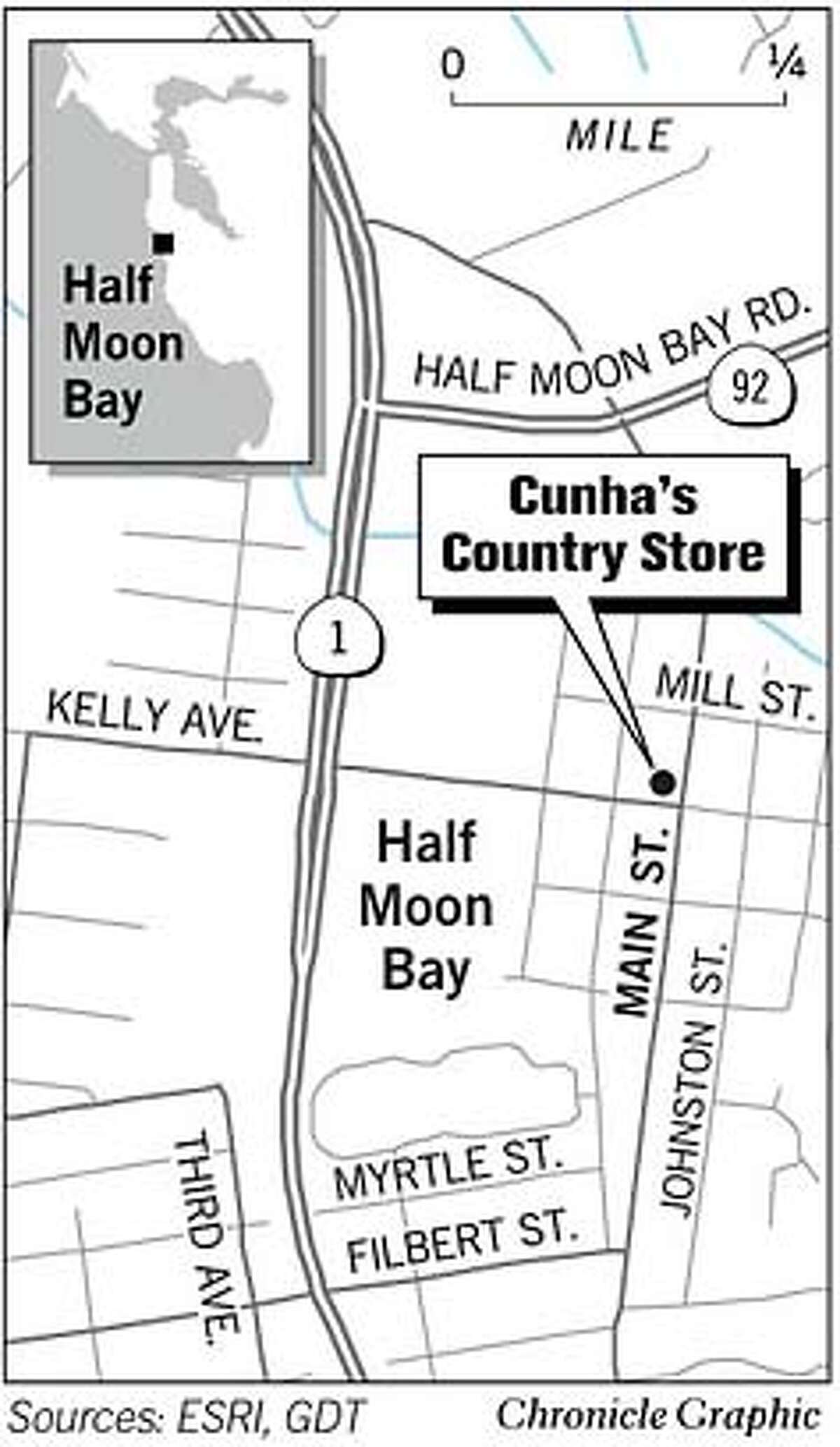 HALF MOON BAY / The bustle's back on Main Street / Rebuilt Cunha's