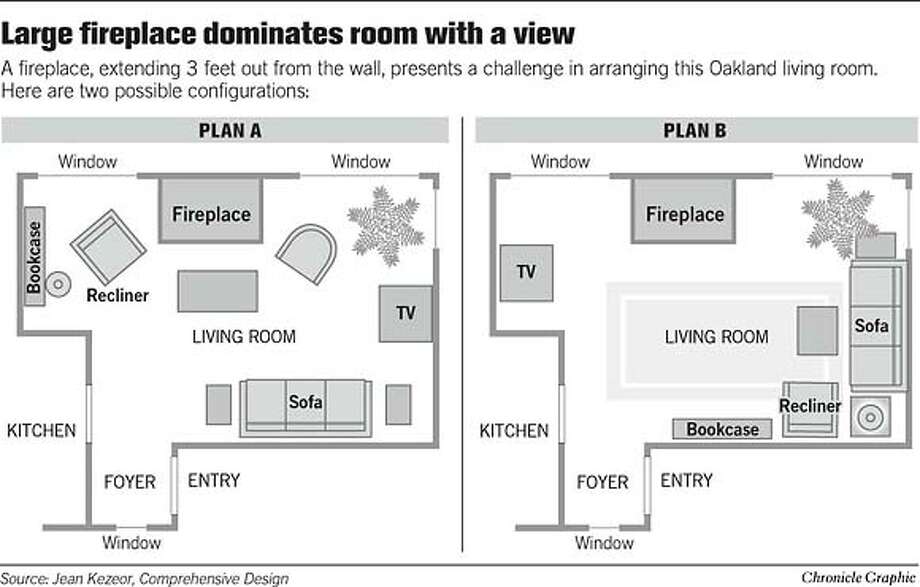 Living room arrangement highlights a great view - SFGate