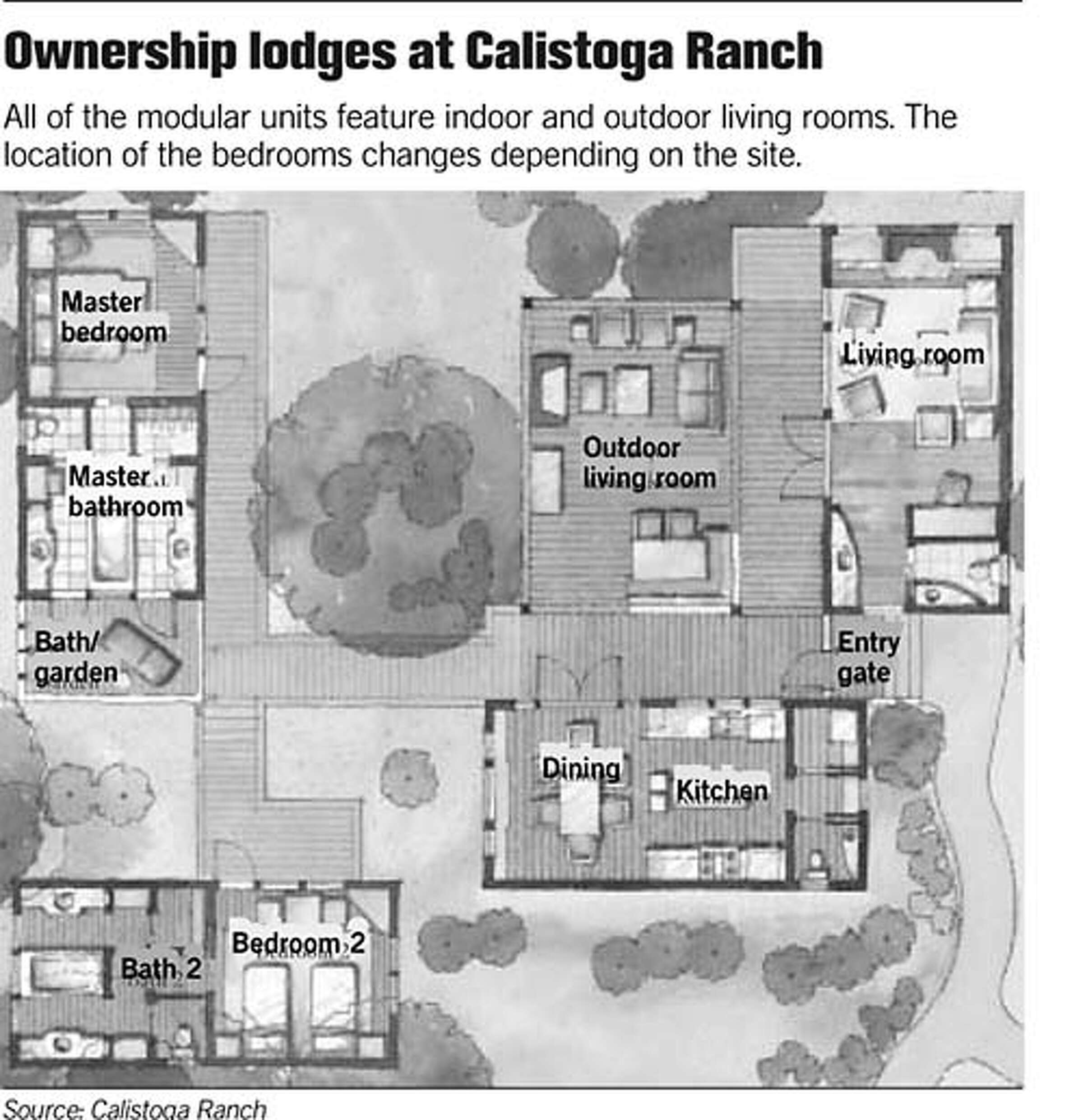 Rolling in the dough / Calistoga timeshares arrive on wheels, but they