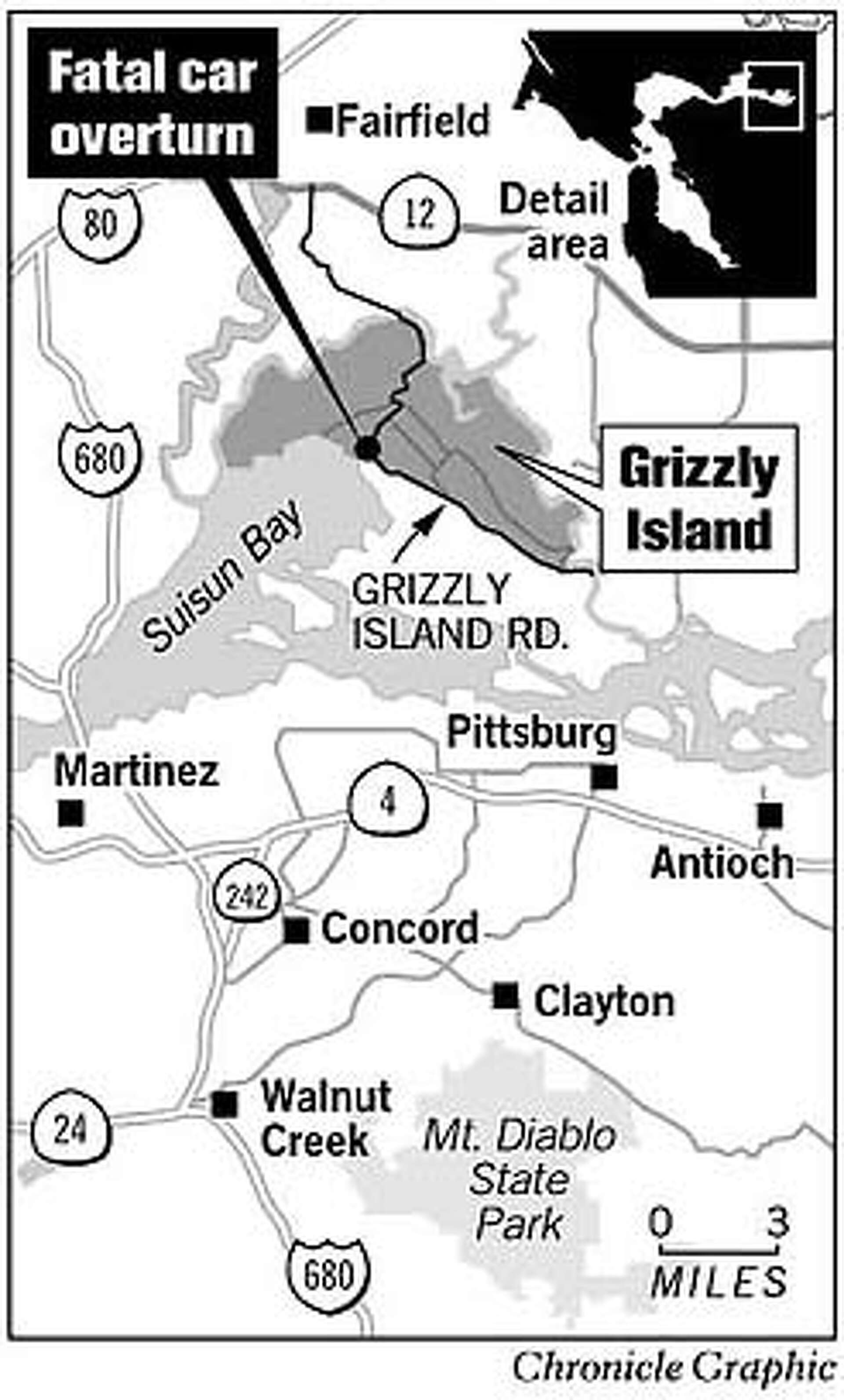 SOLANO COUNTY / Drinking may have led to fatal crash / Empty beer bottles  found in car that plunged into Delta slough