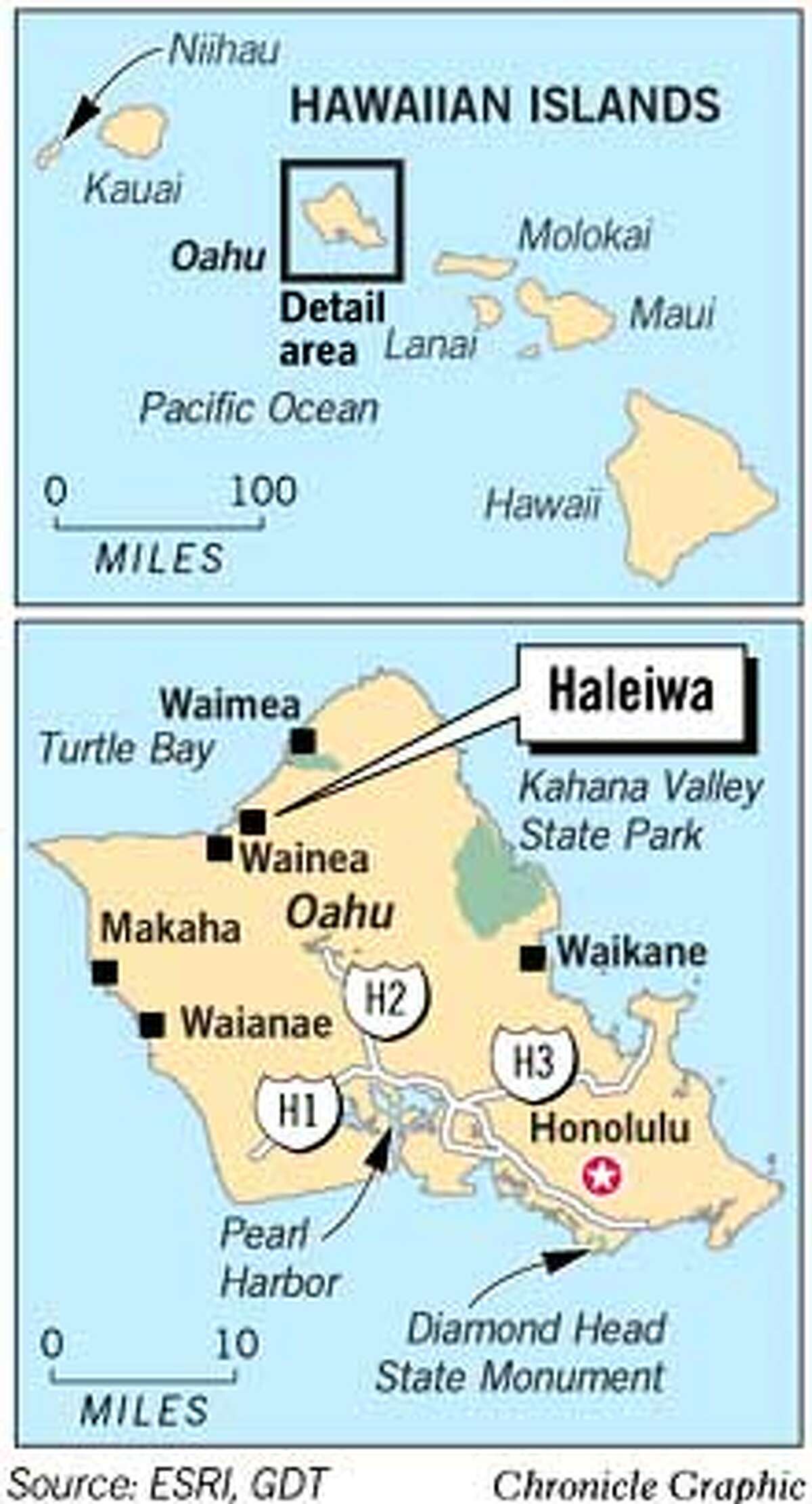 Living 'local style' in Haleiwa