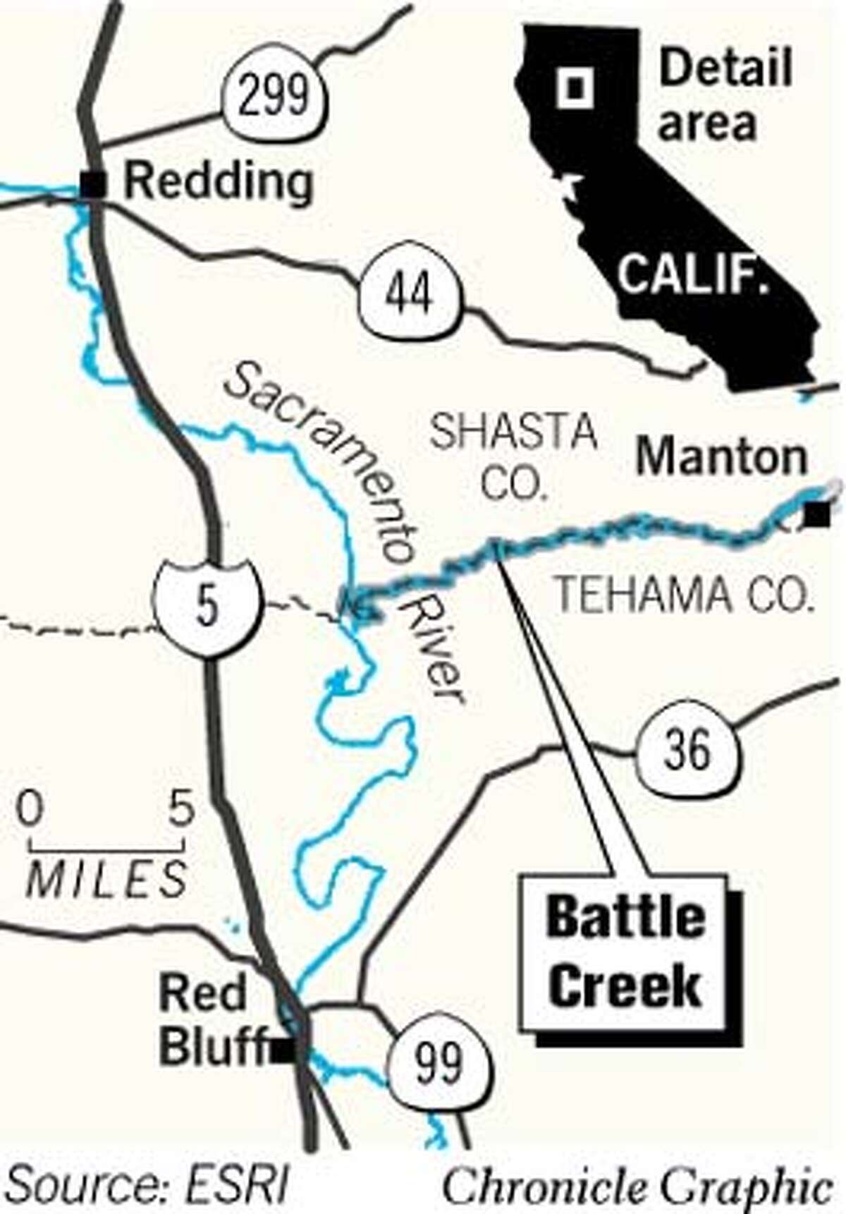 Battle of Battle Creek Which way to save salmon? / Environmentalists are split over plan that