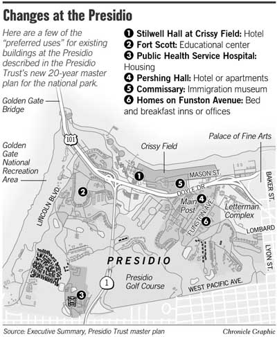 Presidio Trust tells what it wants to build, knock down