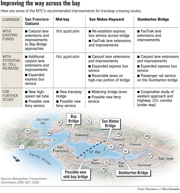 Steep price to cut traffic in Bay Area / Study takes a look at ...
