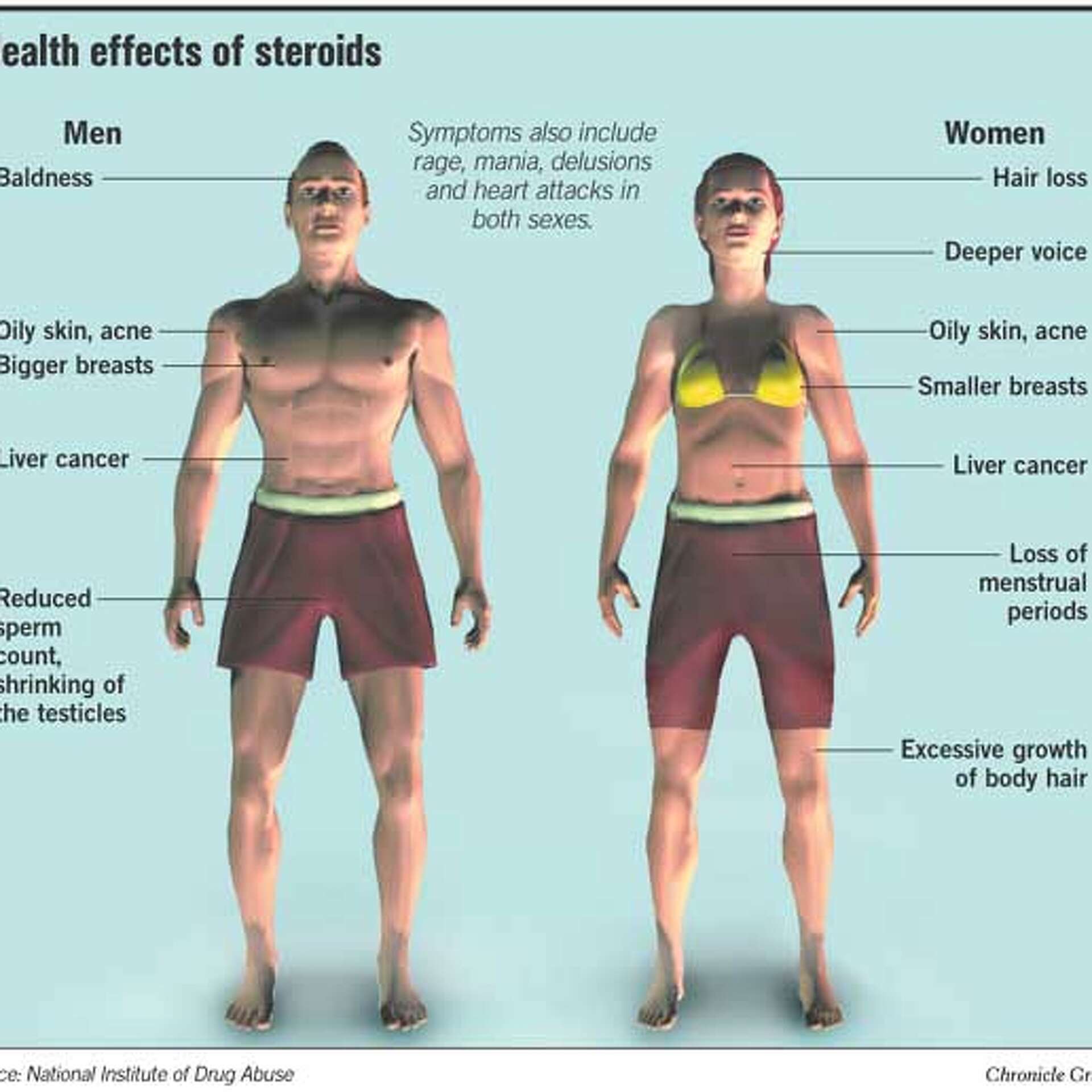 Immunotherapy for hepatocellular carcinoma: Current status and future  perspectives, image size:1920x1920