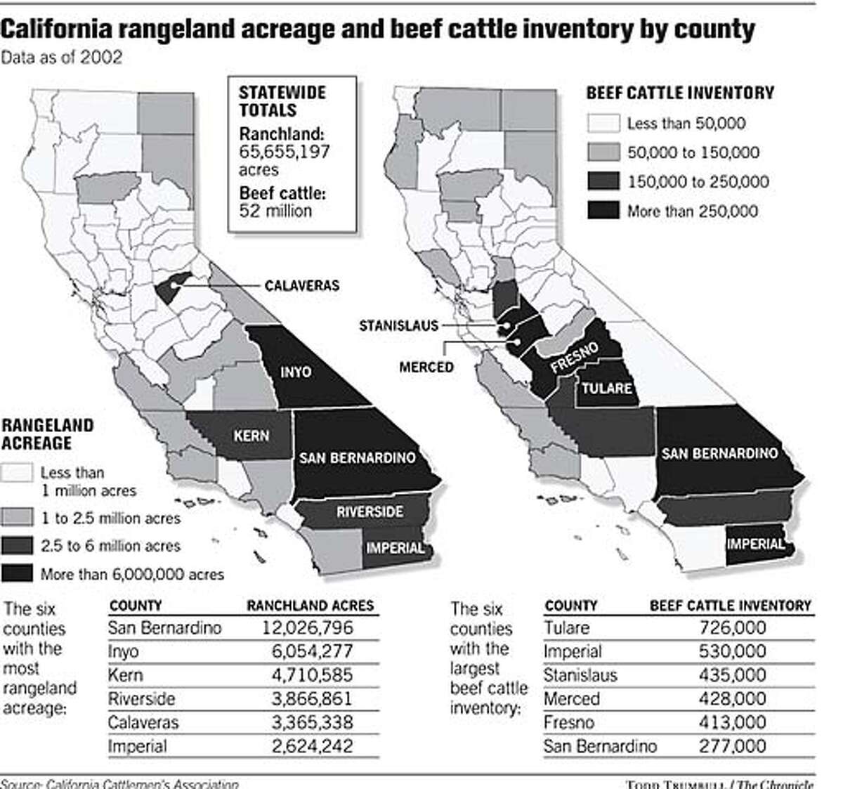 Environmental hazards of cattle husbandry vex the industry / Ranchers ...