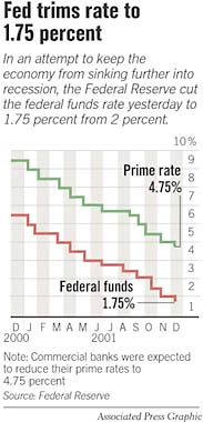 Fed reduces rates for the 11th time