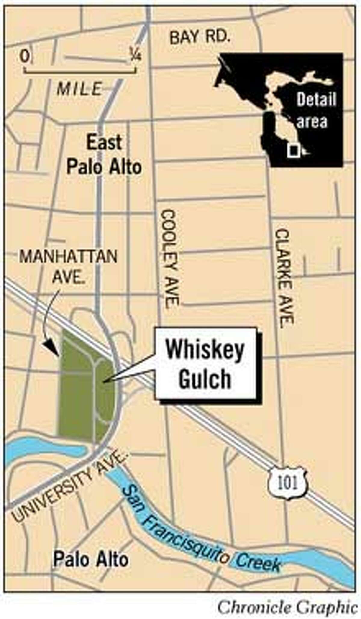 Whiskey Gulch. Chronicle Graphic