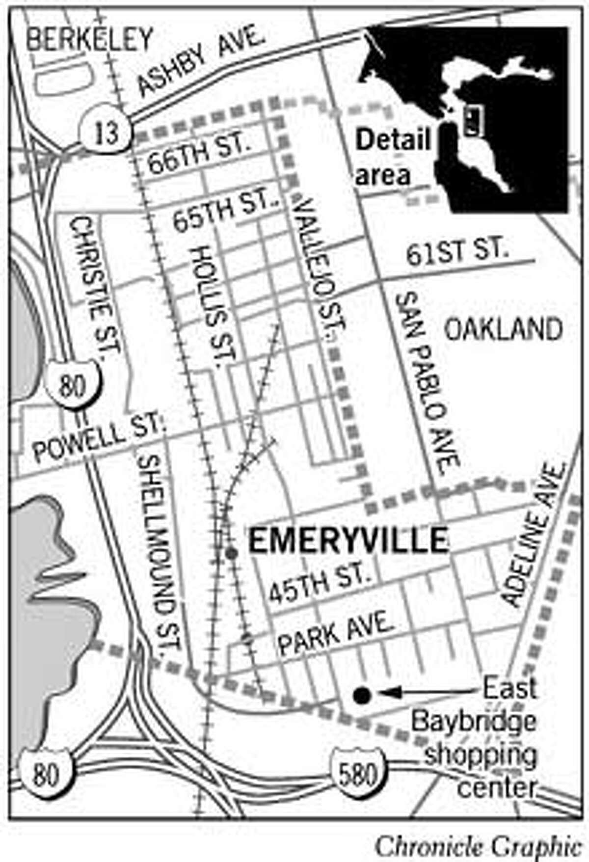 BIG LITTLE TOWN / Redevelopment brought Emeryville back to life, but
