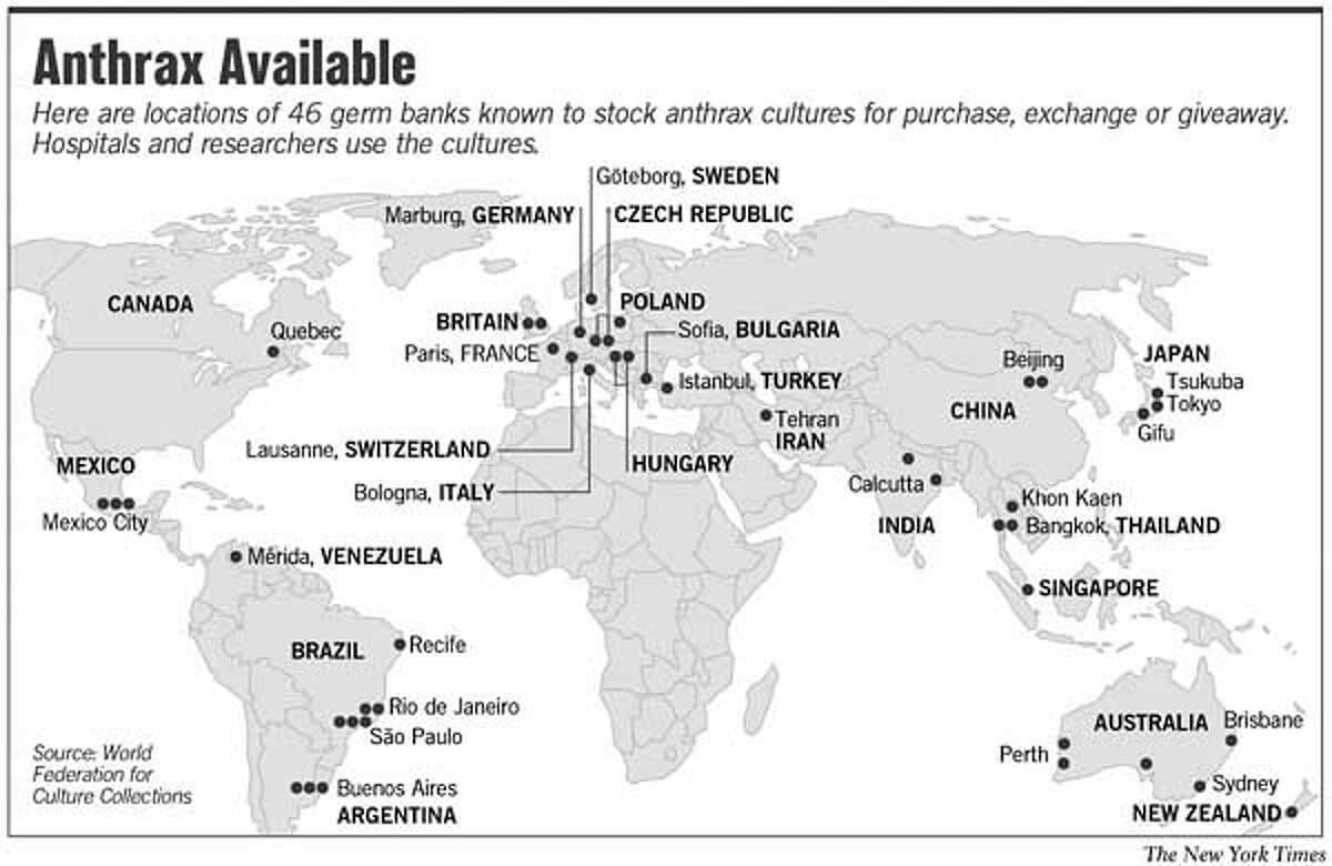 Anthrax Market Easily Accessed On Internet 46 Suppliers With Phones   1200x0 