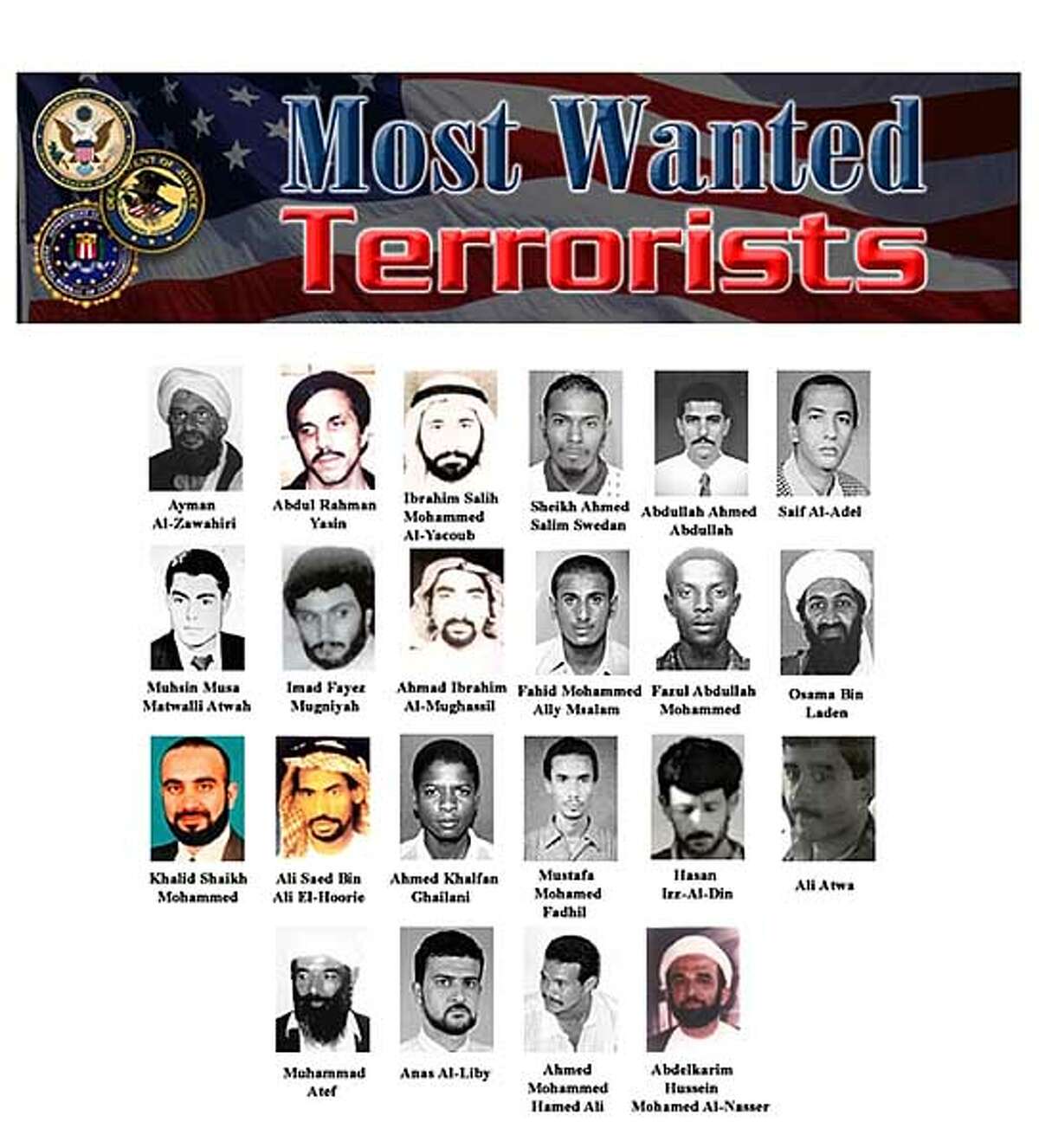 Suspect list, money used to hunt foes / U.S. focuses on bin Laden and