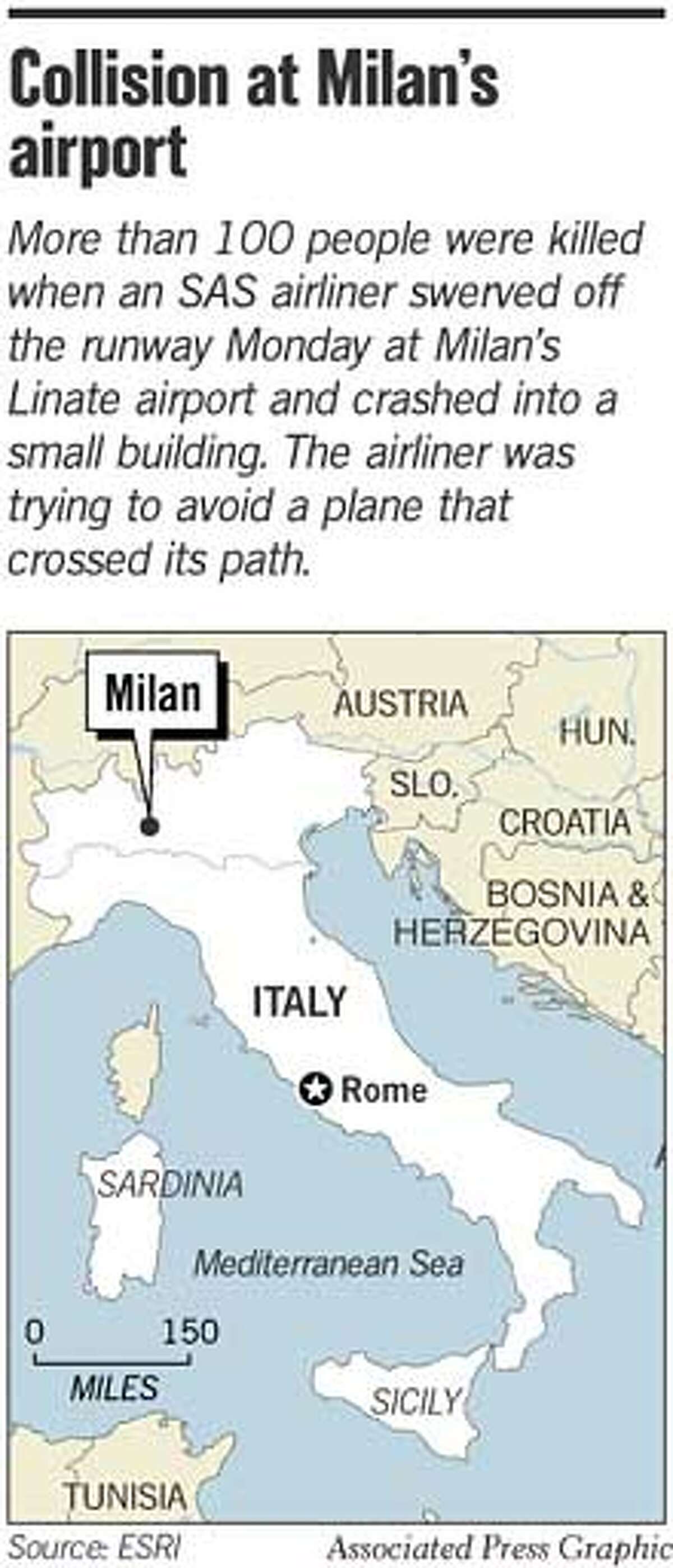 Milan airport crash kills 118 / Cessna strayed into big jet's path