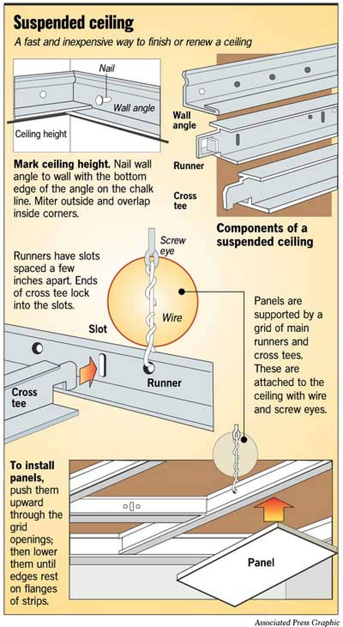 How To Install A Suspended Ceiling At Matthew Hockett Blog