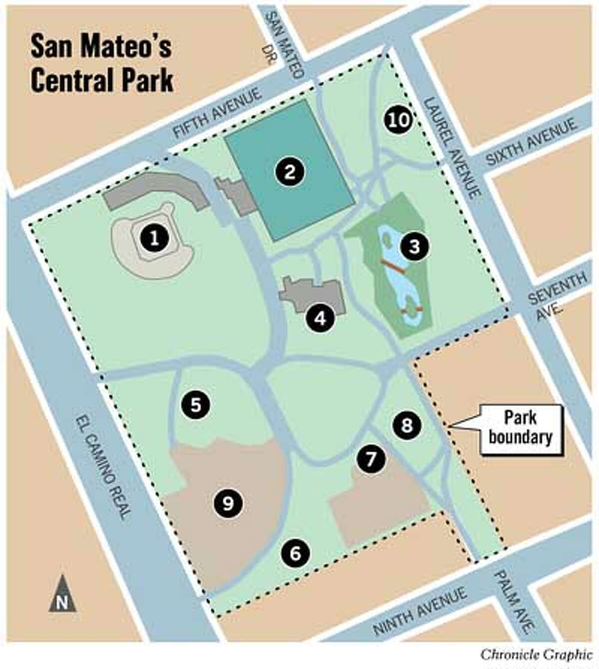 An American classic / San Mateo's Central Park combines oldfashioned