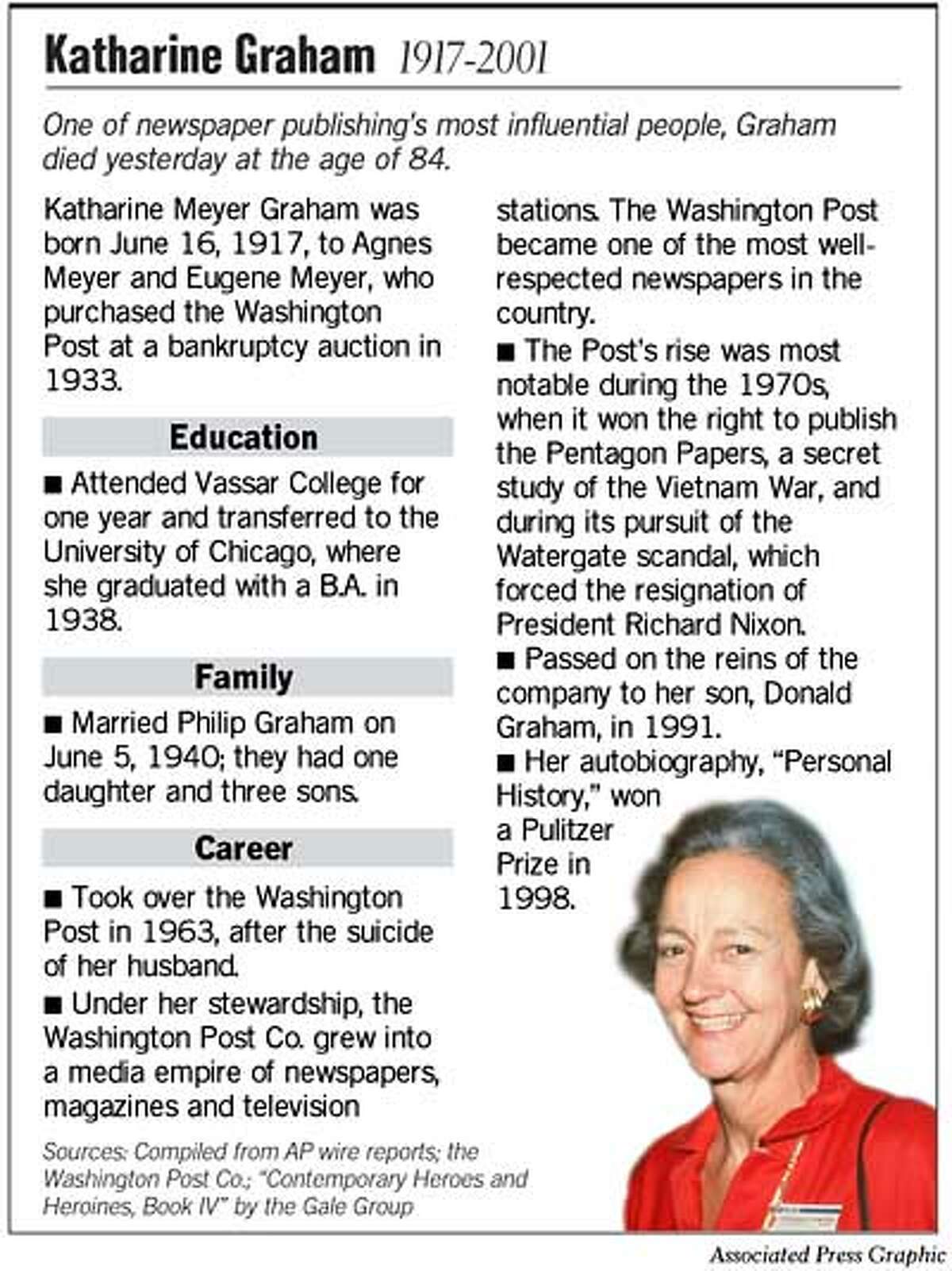 Katharine Graham, 'first lady' of journalism, dies at 84 / Never