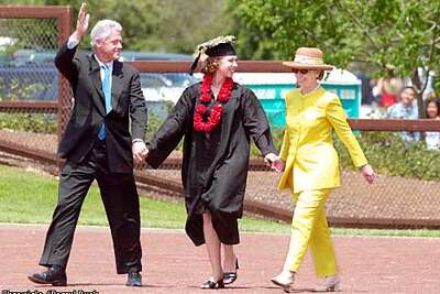 Chelsea Victoria Clinton Chelsea Victoria Clinton