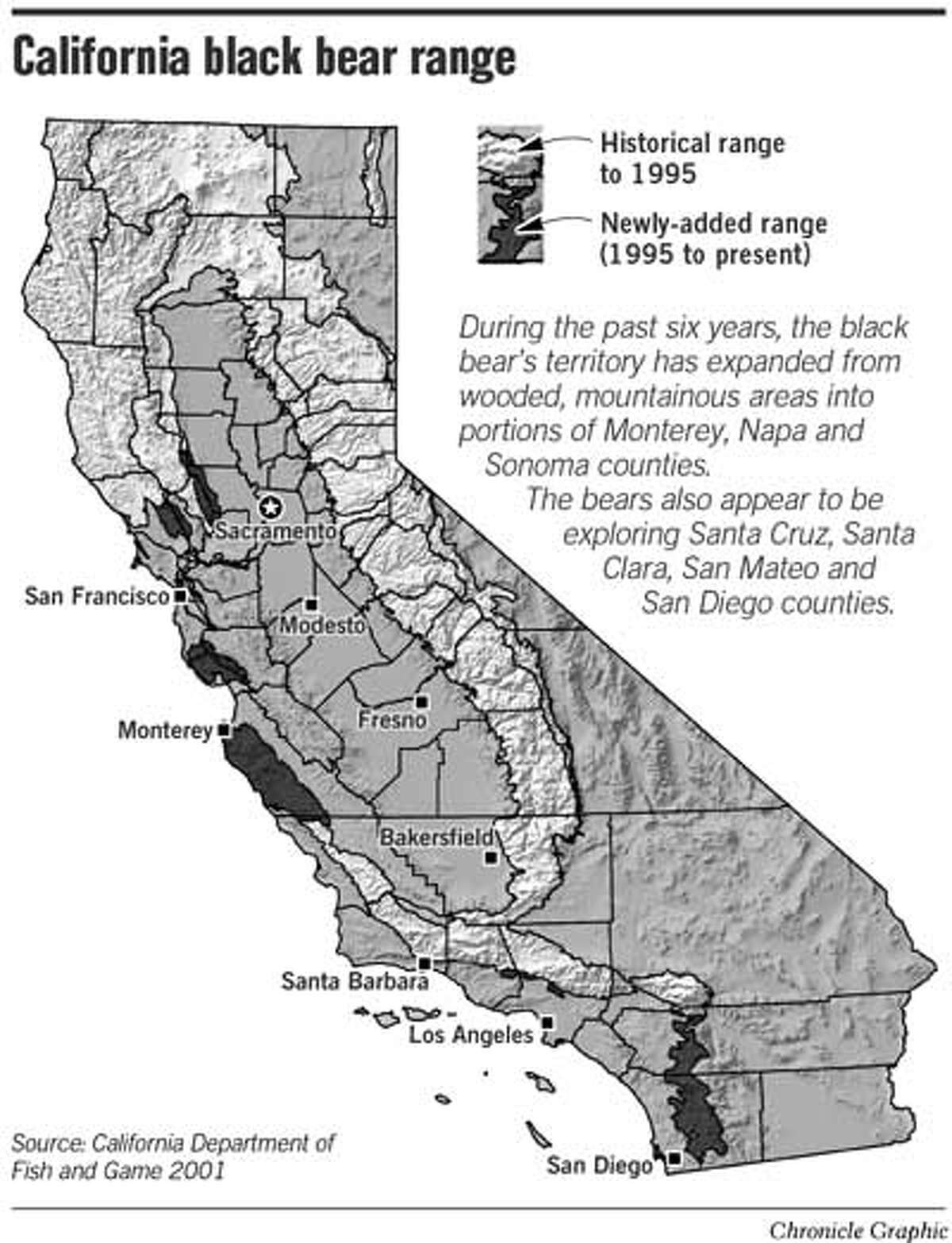 Grizzlies gone, black bears spill into new areas / Critters beginning