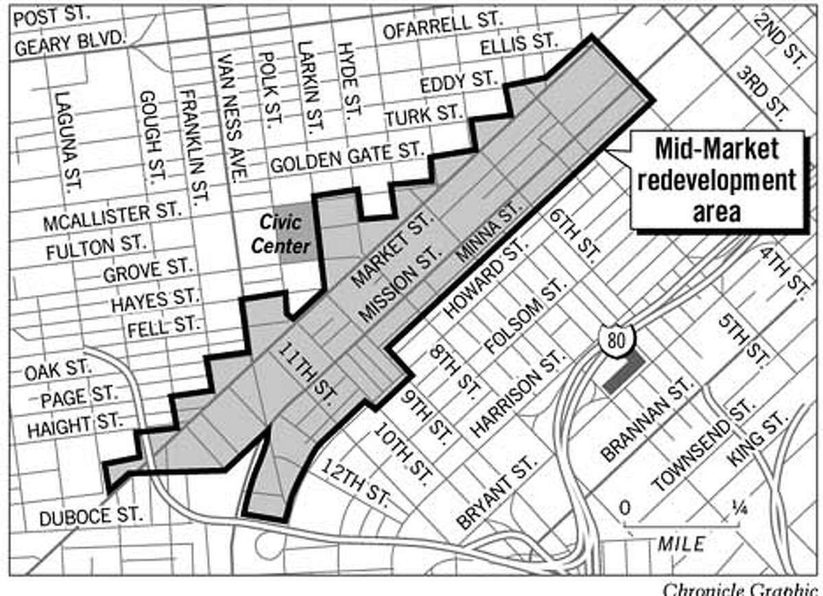 Mid-Market Redevelopment Area. Chronicle Graphic