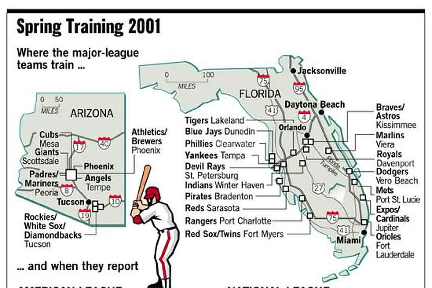 2001 World Series Anniversary - Team Chemistry, The 2001 #Dbacks knew they  had a special group of guys just a couple weeks into Spring Training., By  Arizona Diamondbacks