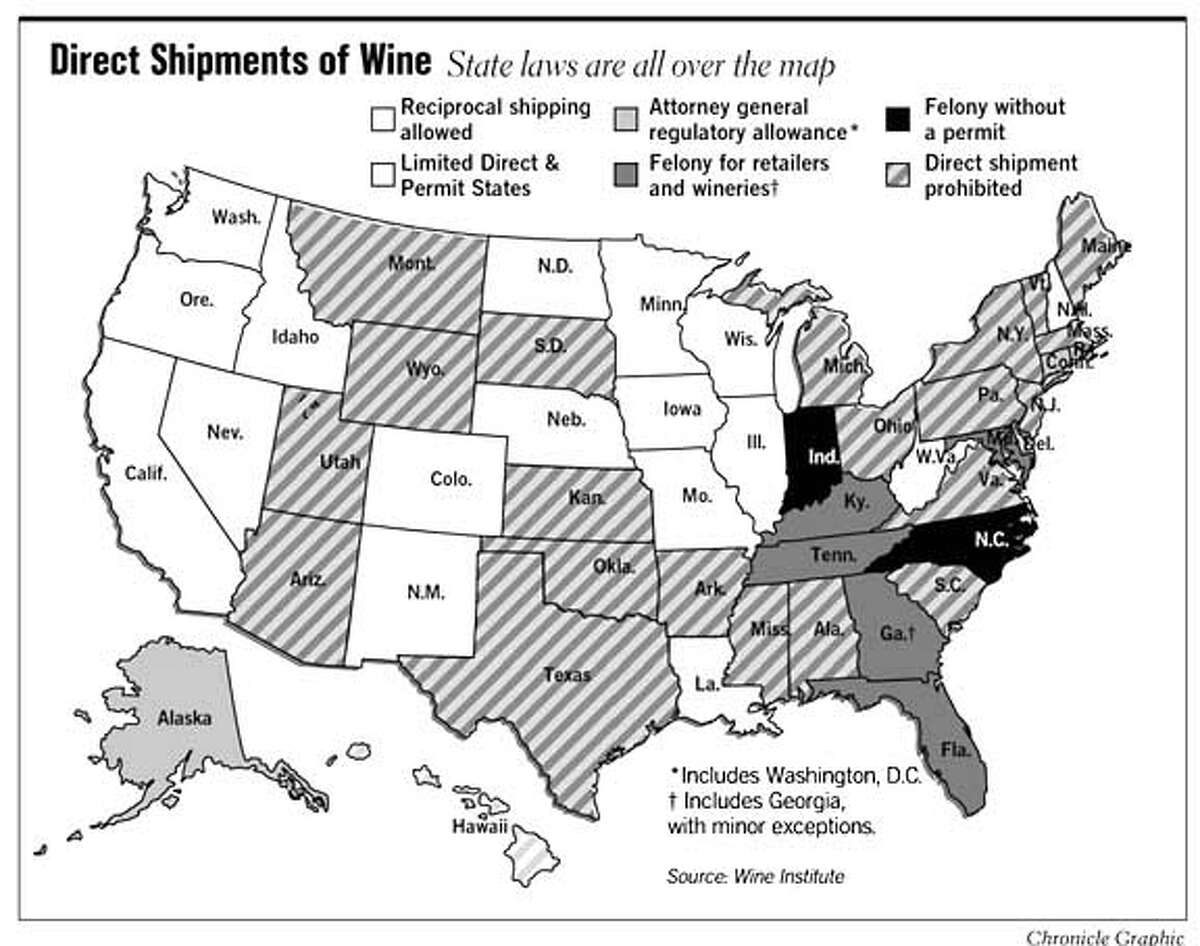 Direct Shipments of Wine. Chronicle Graphic