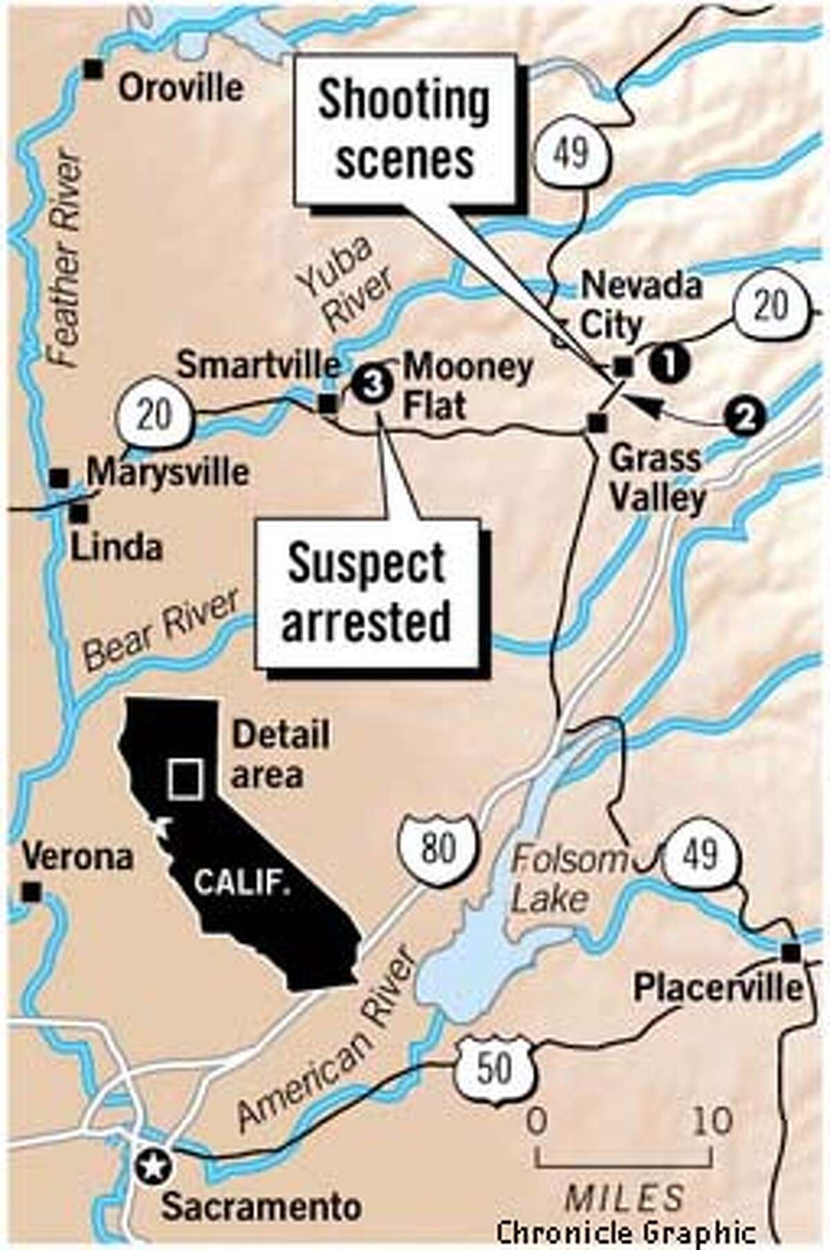 Violent Trail. 1) 11:28 a.m.: A 911 call reports shots fired at the county Mental Health Department in Nevada City. Officers find three people shot, two fatally, in the lobby. 2) 11:37 a.m.: Another 911 call reports that a gunman has shot two people, killing one, at a Lyon's restaurant on the Nevada City Highway. 3) 8:56 p.m.: Nevada County sheriff's deputies capture a suspect in the shootings at a home near Smartville after a standoff. Chronicle Graphic