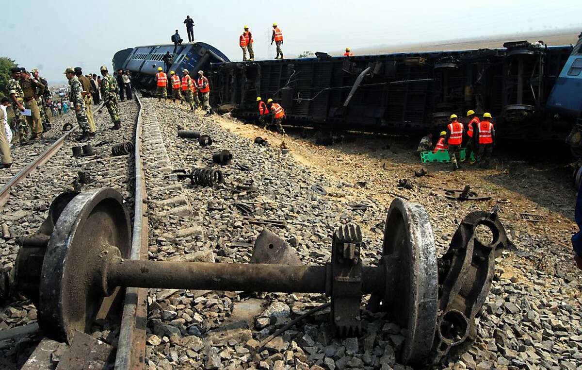 Train Derails In India