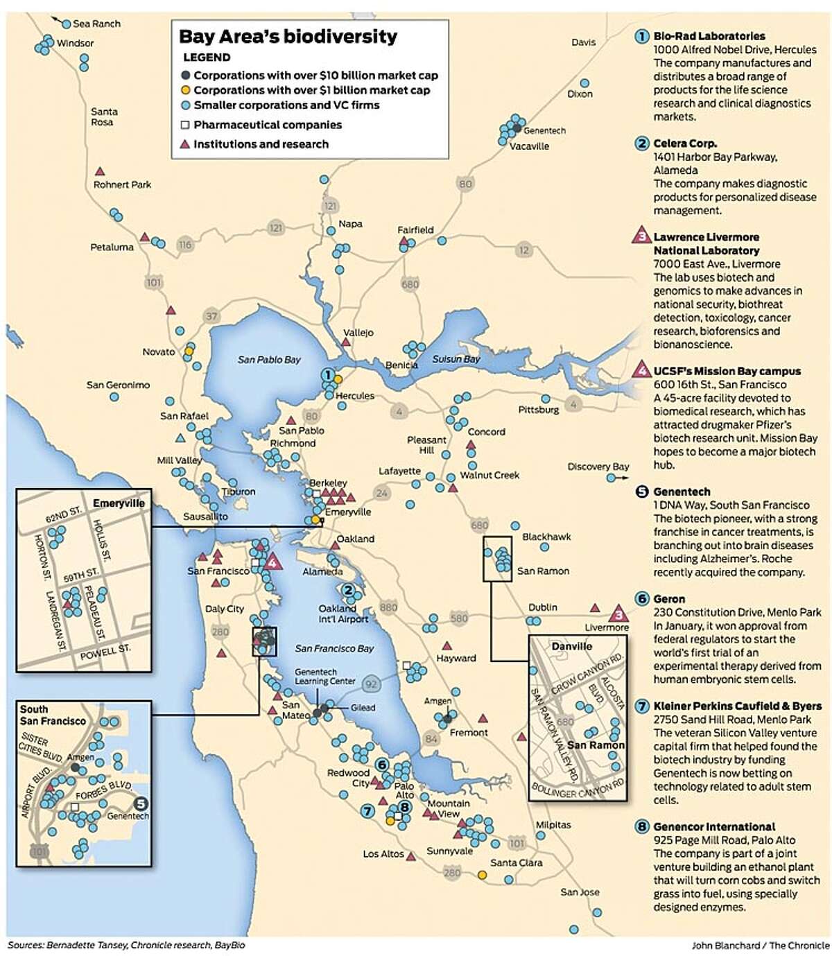 Bay Area is rich in biotech companies