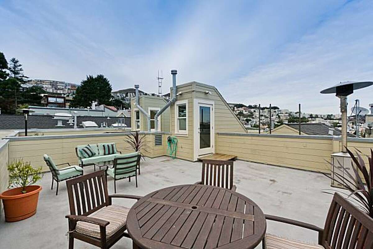 Noe Valley condo with views