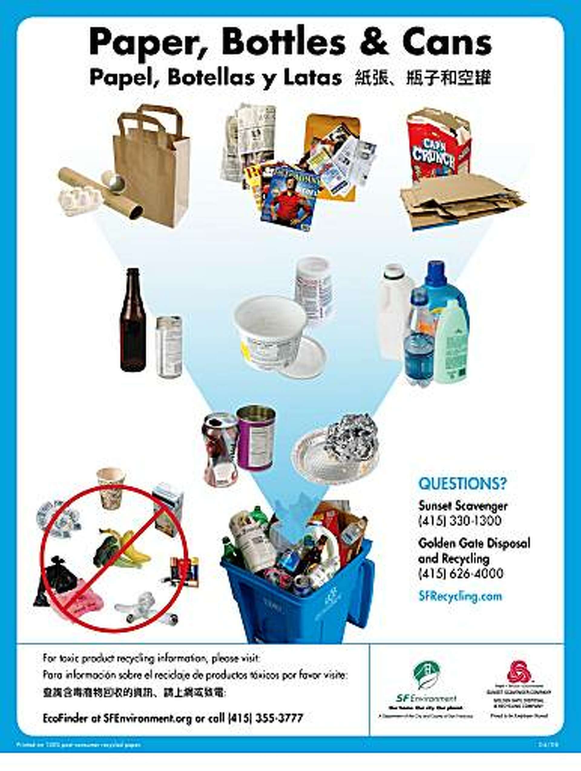 Recycle, reuse, renew