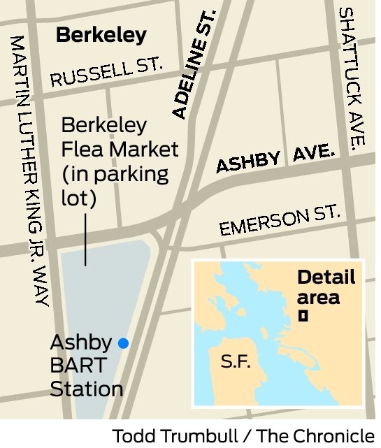 Adeline Street and Ashby Avenue, Berkeley