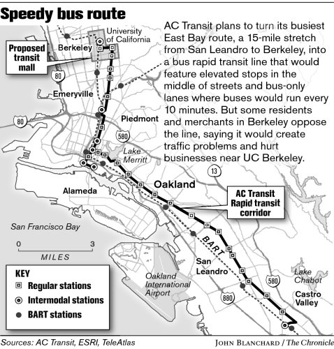 Berkeley high-speed transit not yet a done deal