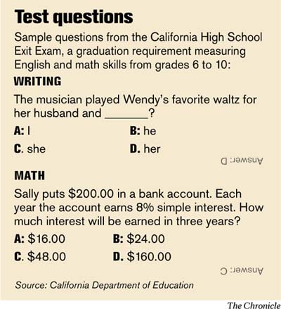 What is cahsee math picture