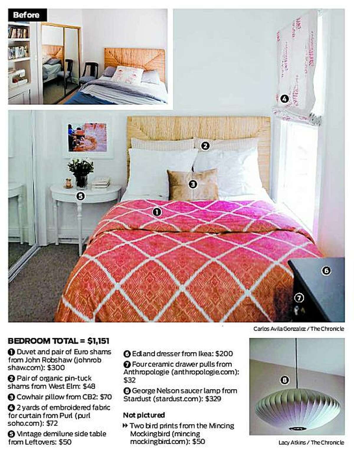 Furnishing with style on a budget