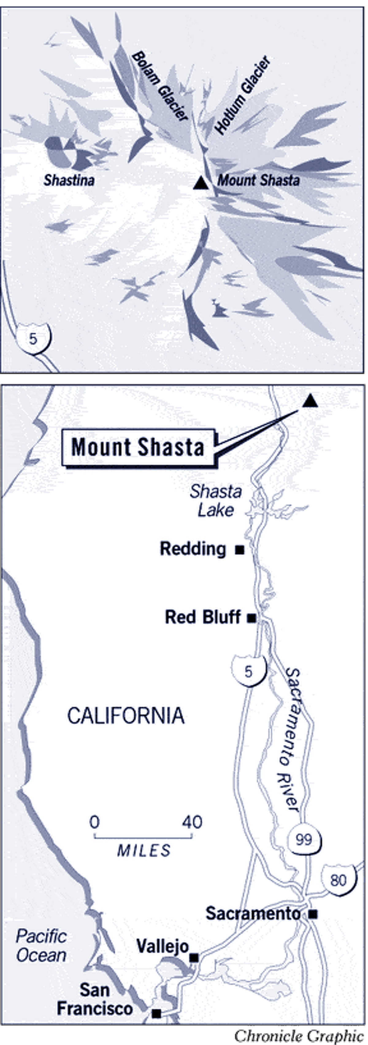 Climber Found Dead On Mount Shasta / Novato man was second to die on