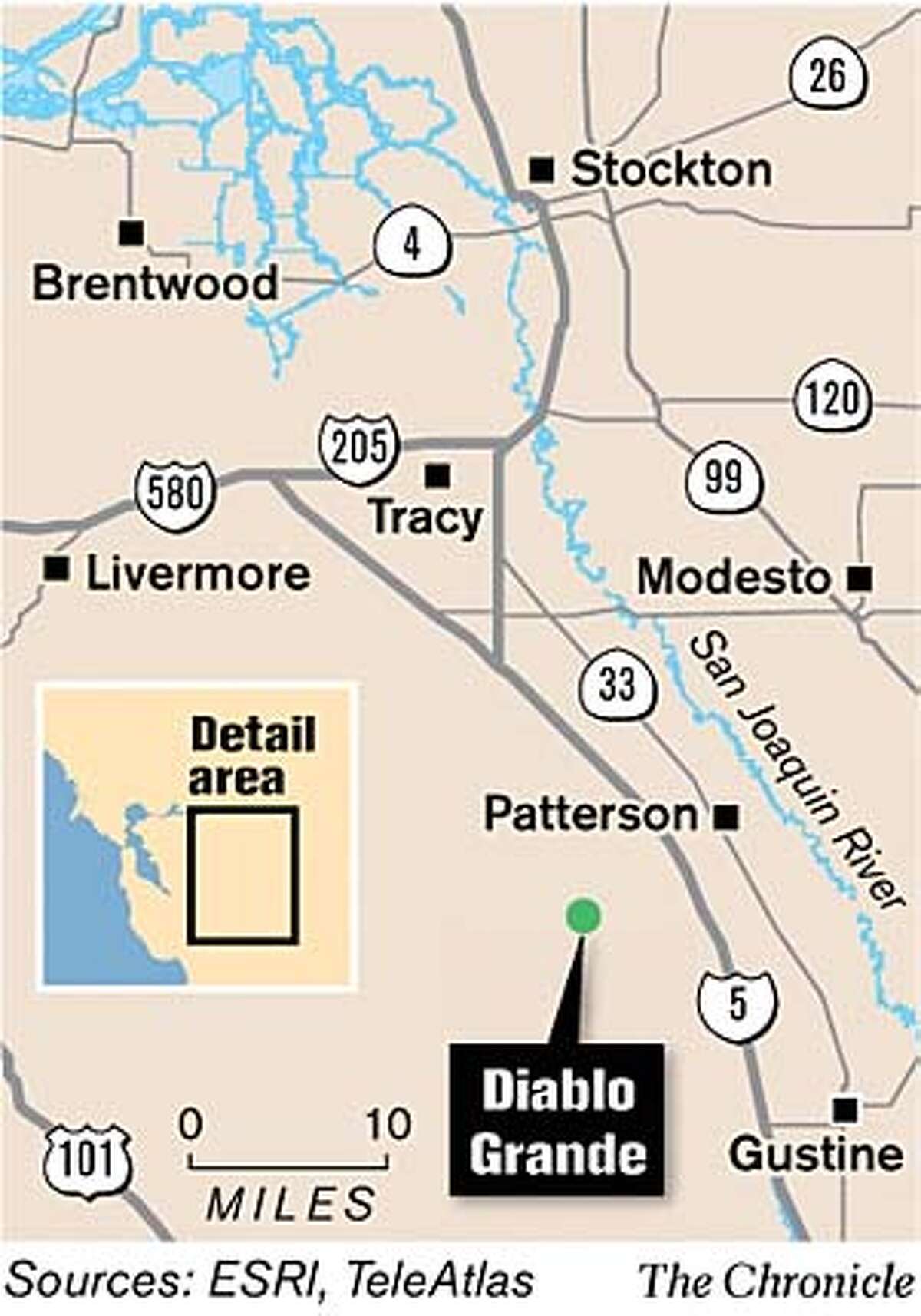 Diablo Grande project has a devil of a time