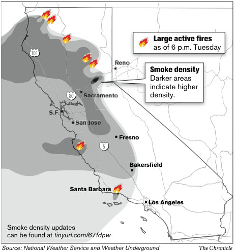 How Smoke From Fires Affects Temperature