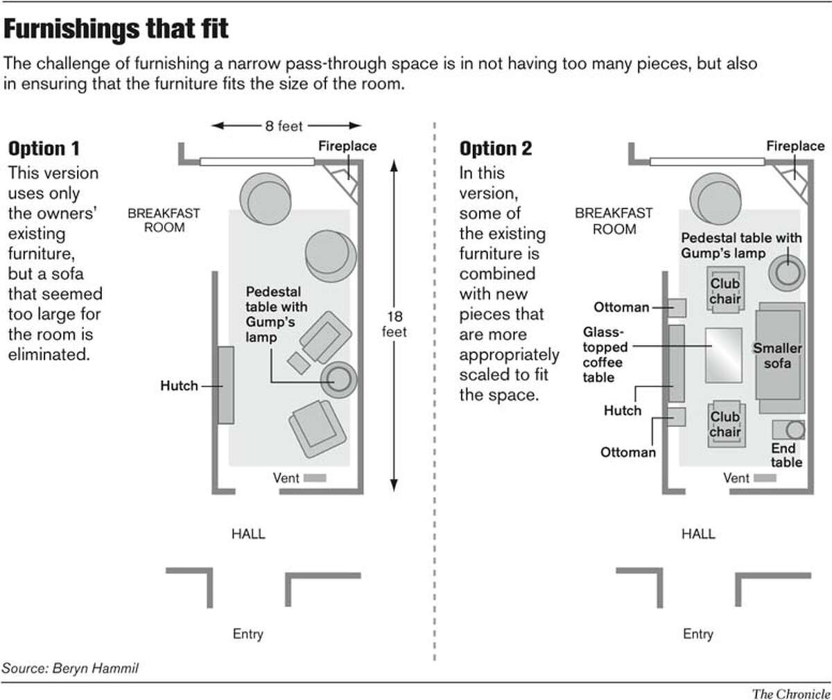 Properly scaled furniture keeps room inviting